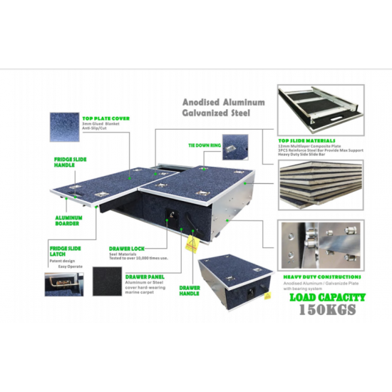 UTE single-drawer system 1300x500x270mm