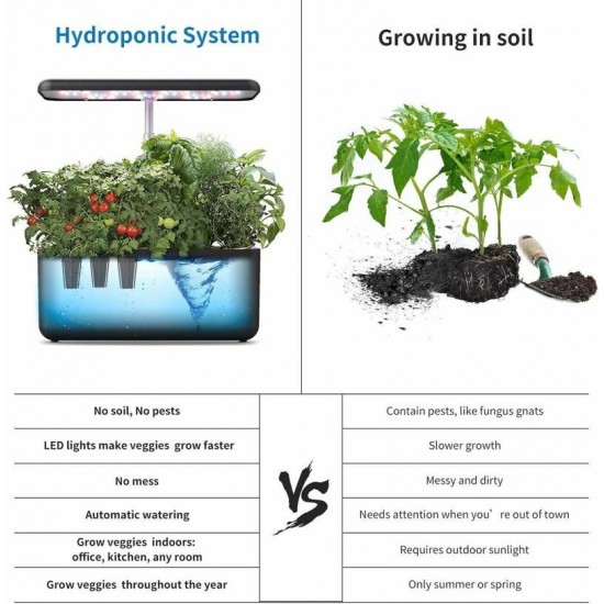 Indoor Hydroponic Planter Vege Pod 14 Pods - Black