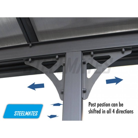 4360 L x 3050 W Aluminium Canopy, Patio cover, Carport, Lean To Pergola,8mm Roof