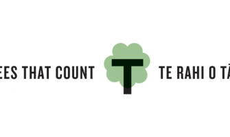 Rooted in Responsibility: Join Our Greenhouse Campaign with Trees That Count